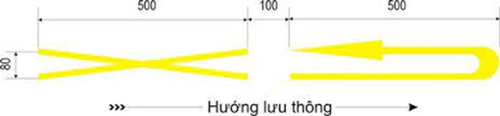 Vạch 9.1 - Vạch cấm quay đầu xe
