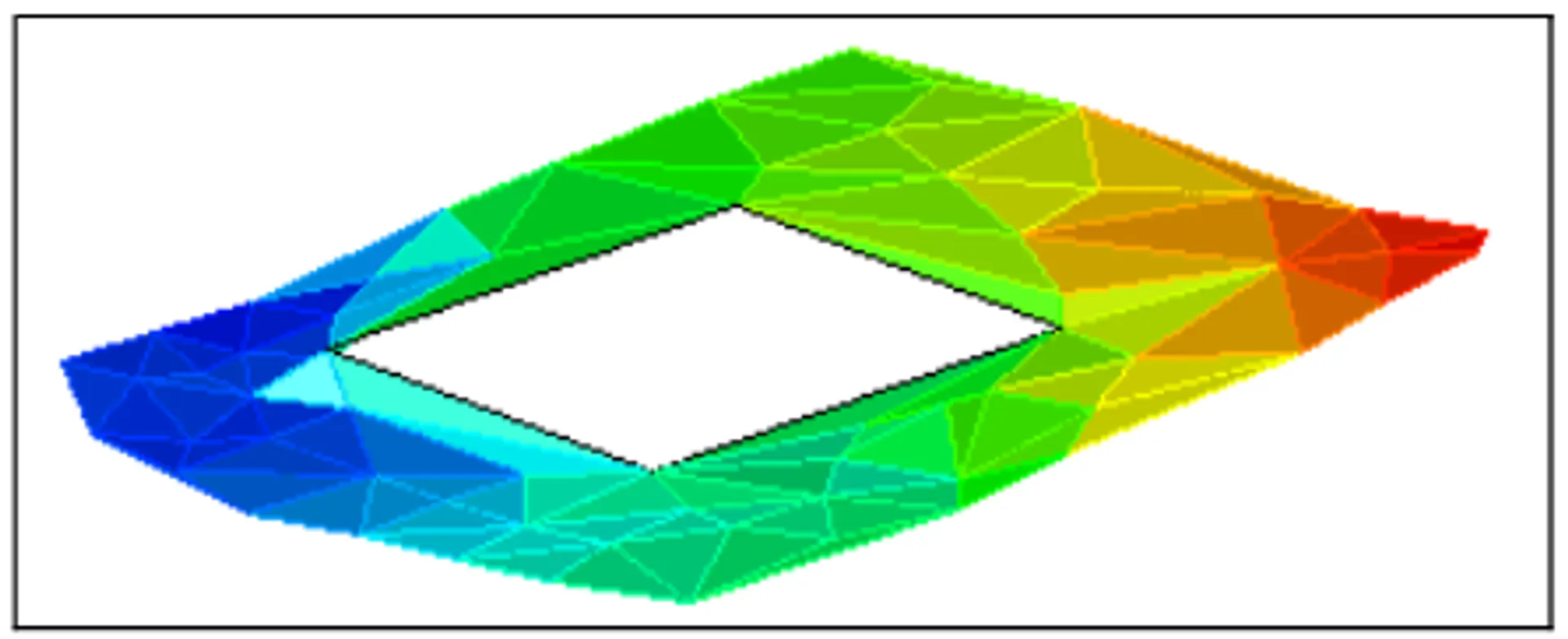 Thêm / loại hố địa hình 3D