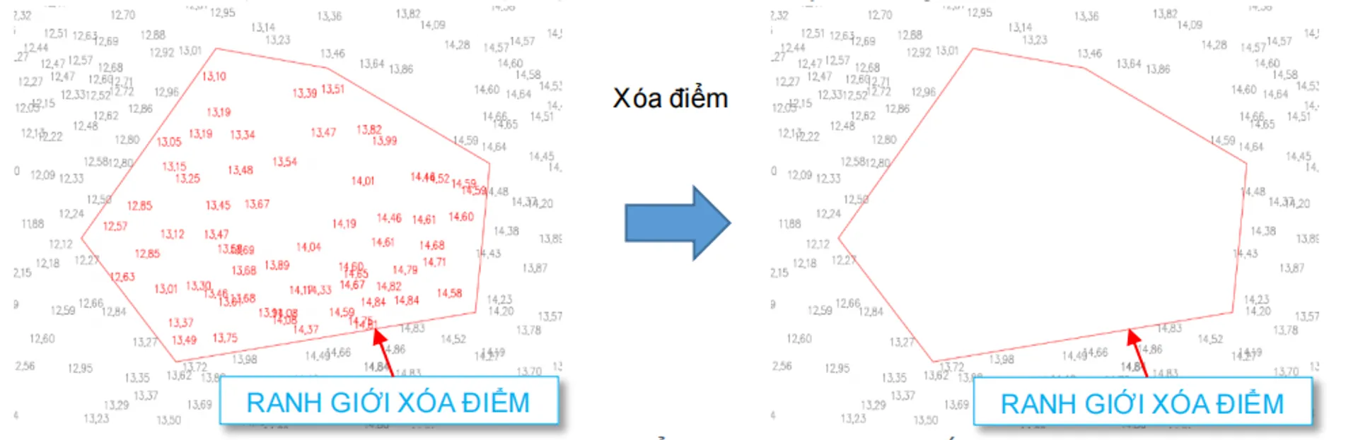 Xóa điểm trong vùng