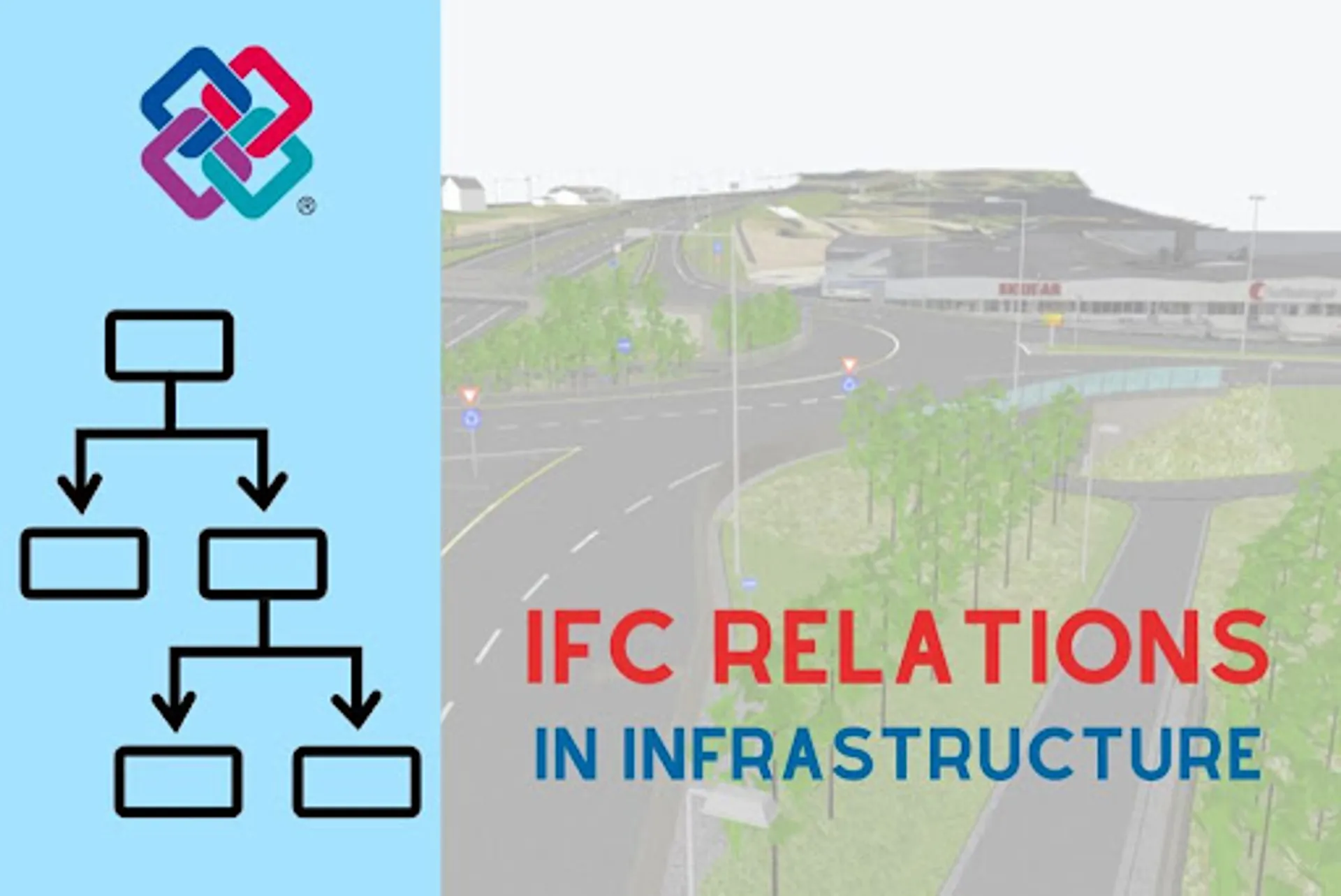 IFC 4x3: Chuẩn dữ liệu openBIM cho công trình hạ tầng