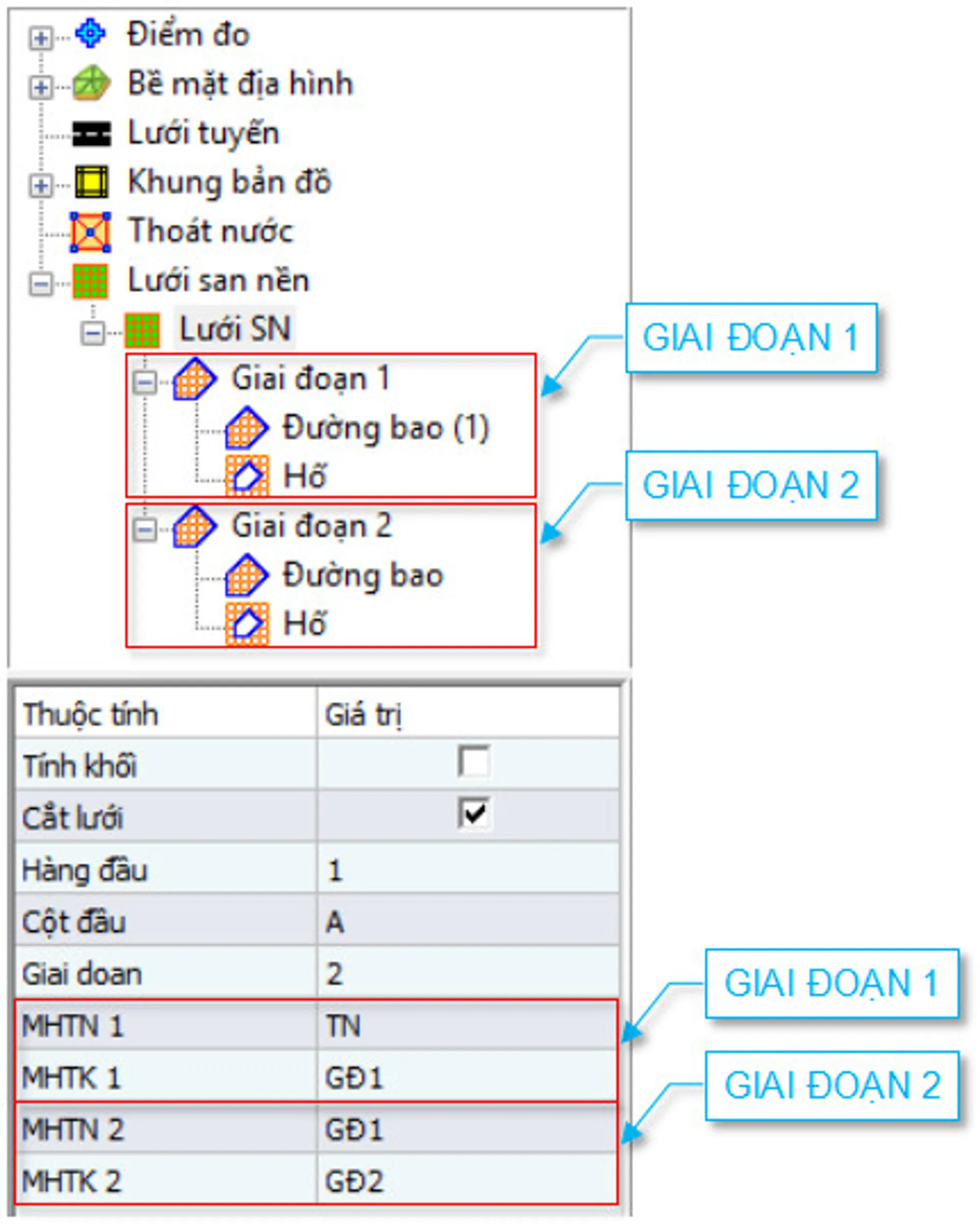 Thiết lập các giai đoạn thi công