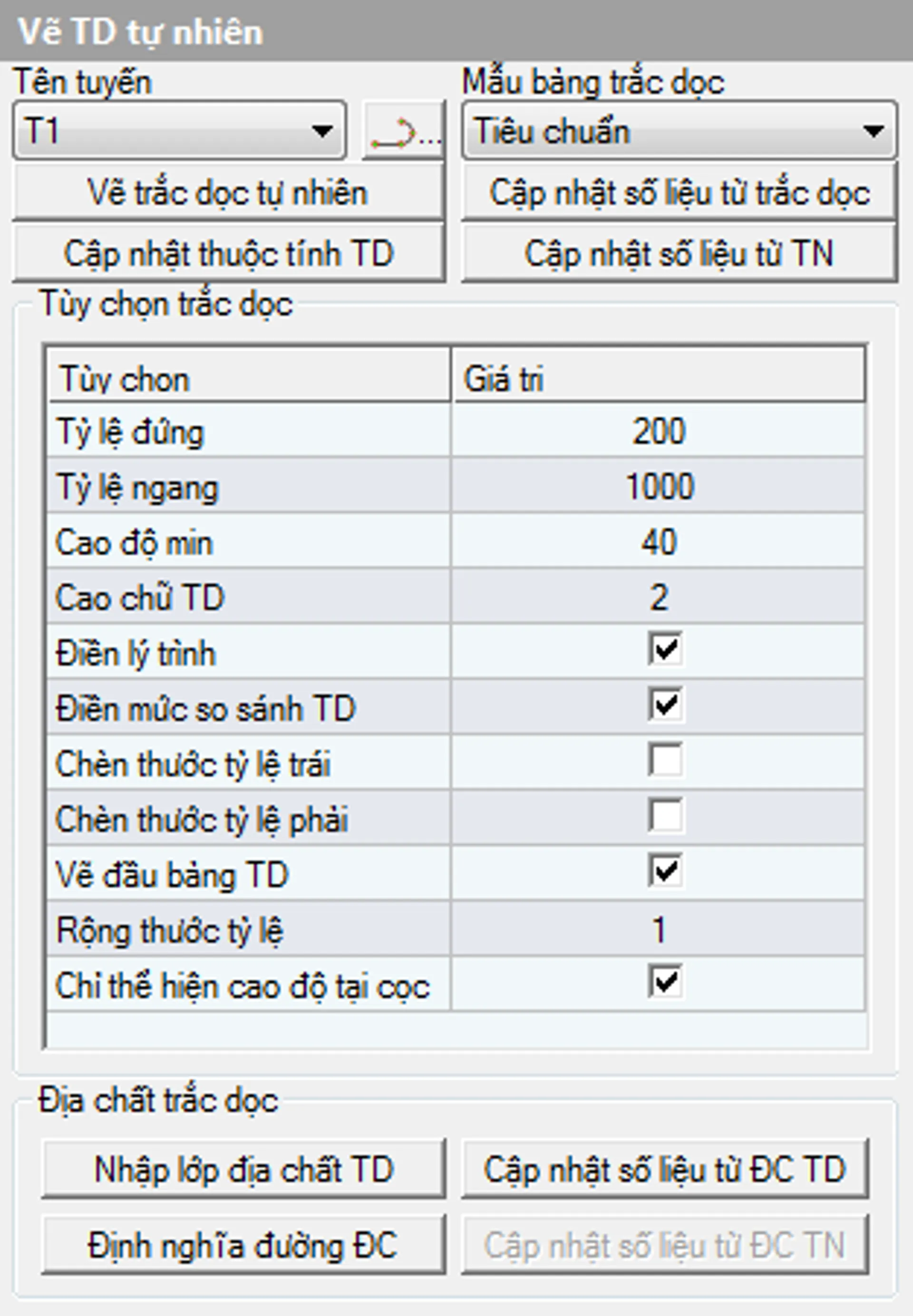 Nhập ranh giới địa chất trên trắc dọc