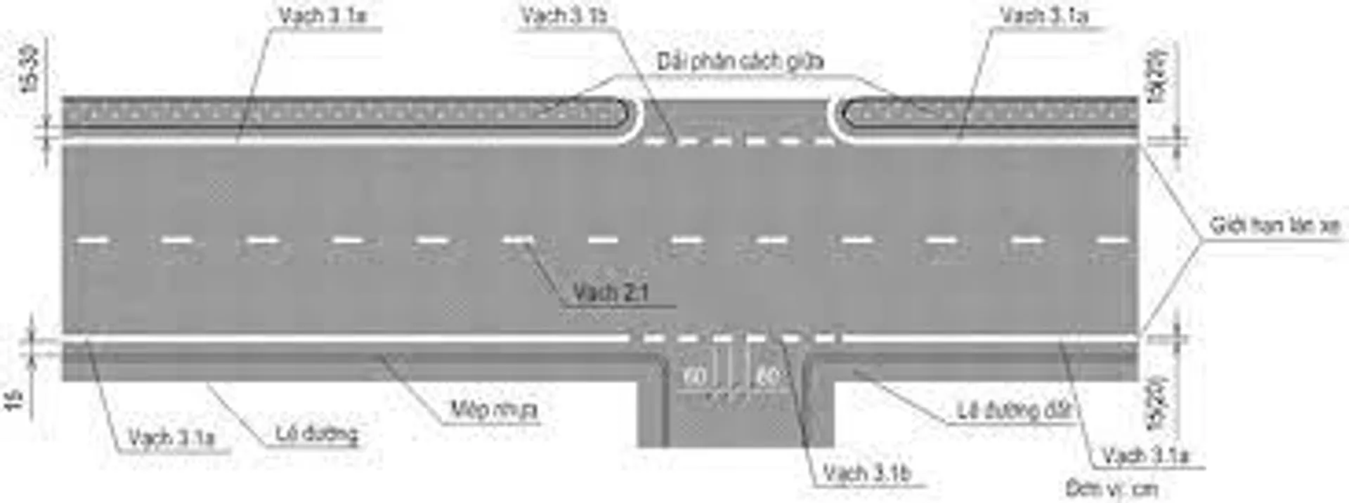 Thay đổi mã vạch sơn