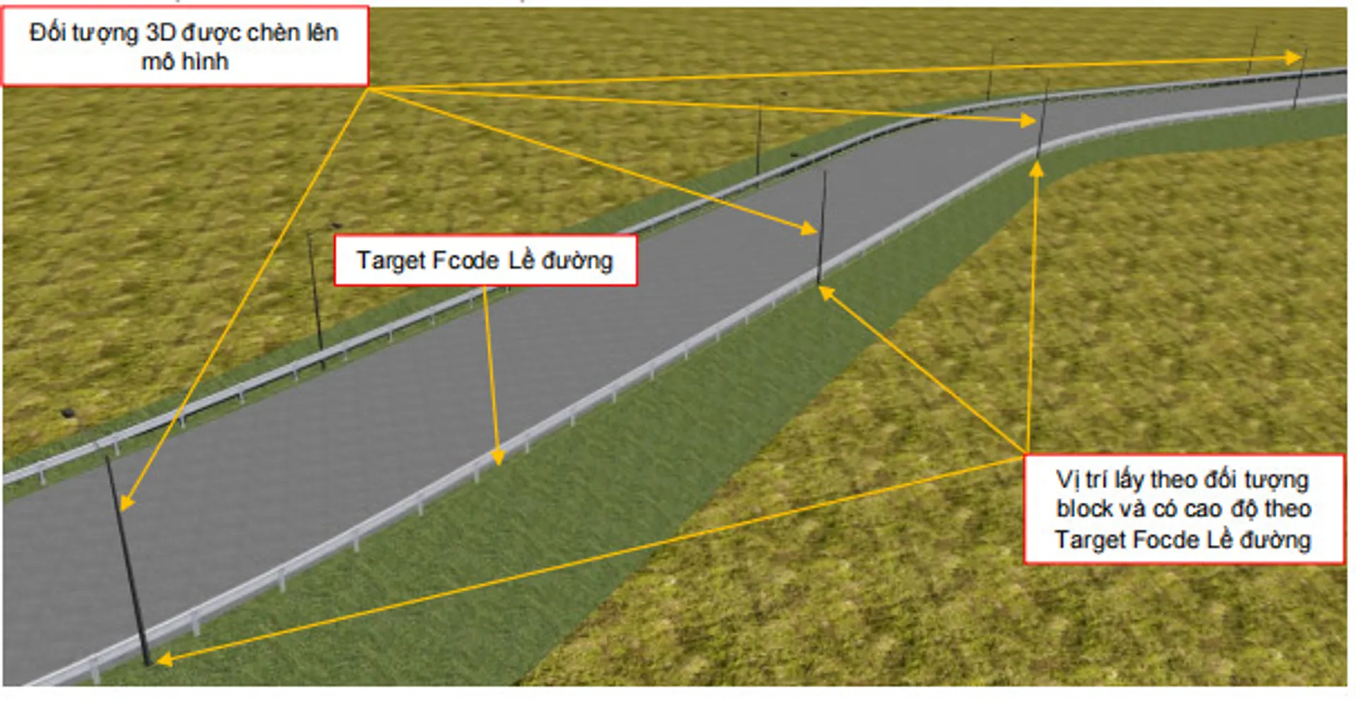 Đối tượng 3D (Solid along path)