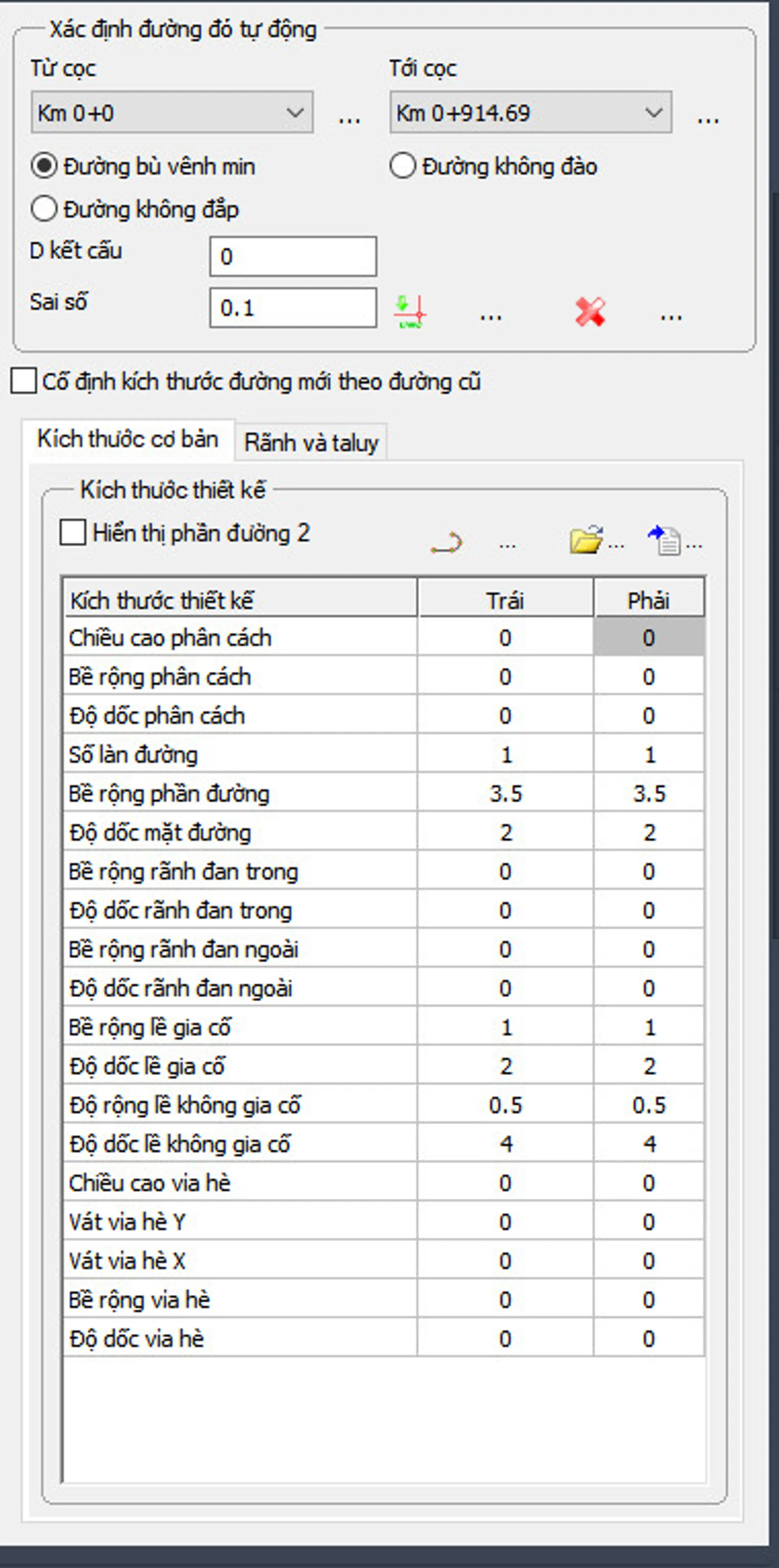 Tạo đường đỏ tối ưu 