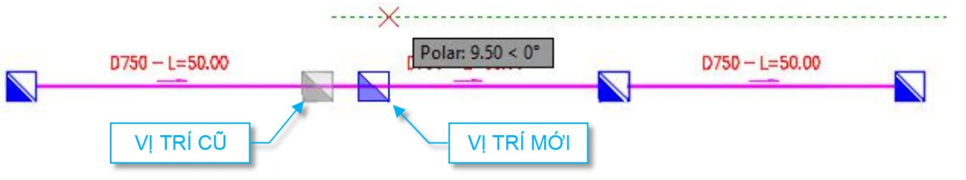 Dịch vị trí hố ga
