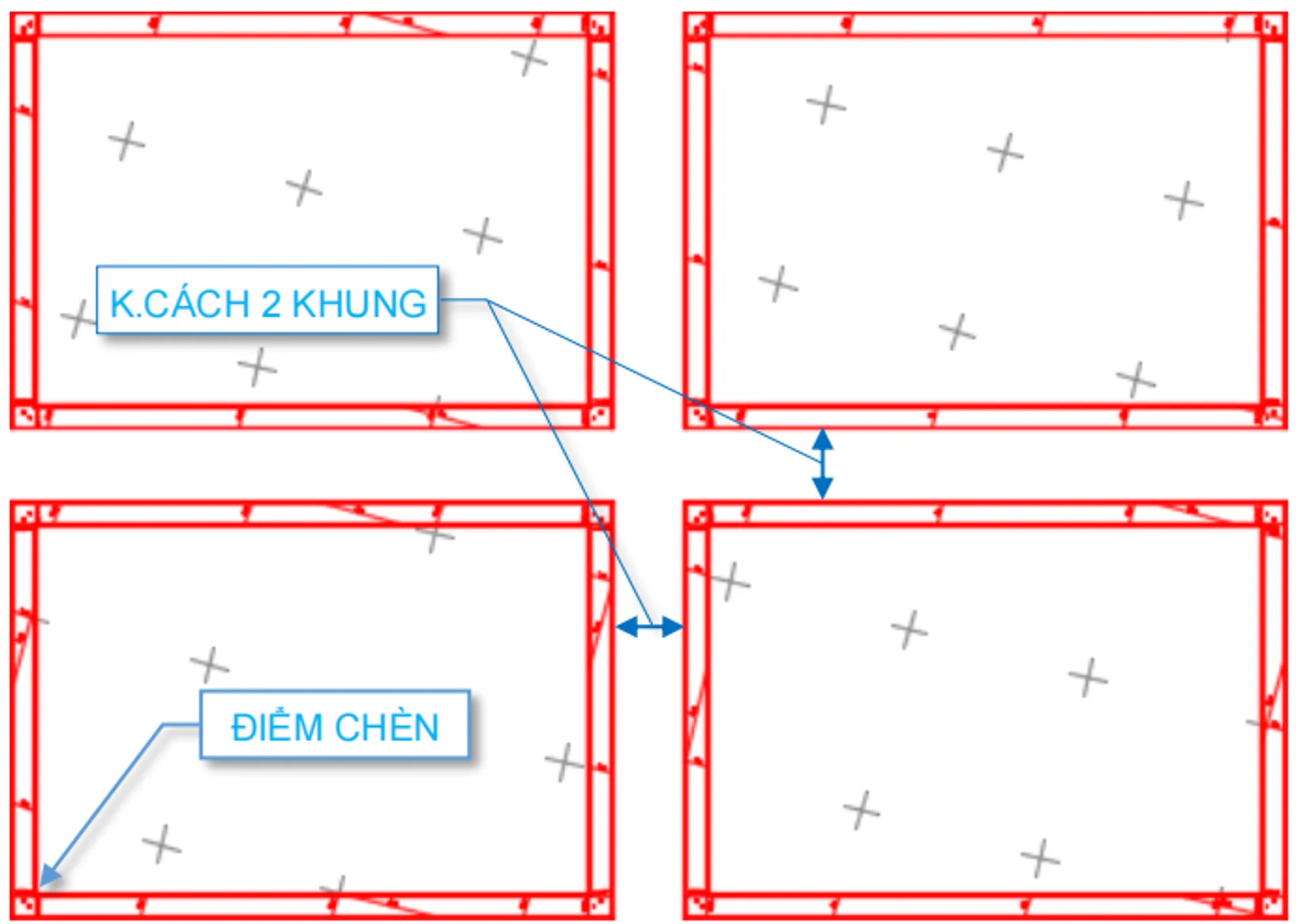 Tạo khung bản đồ