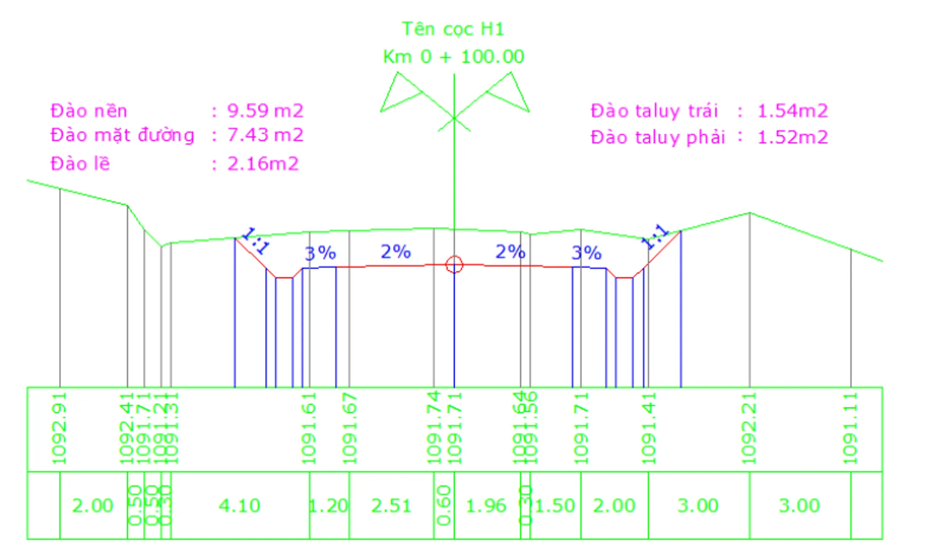 Thay lớp địa chất yếu 